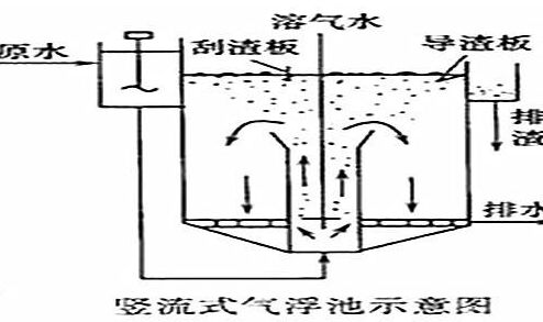 Qʽ⸡C_